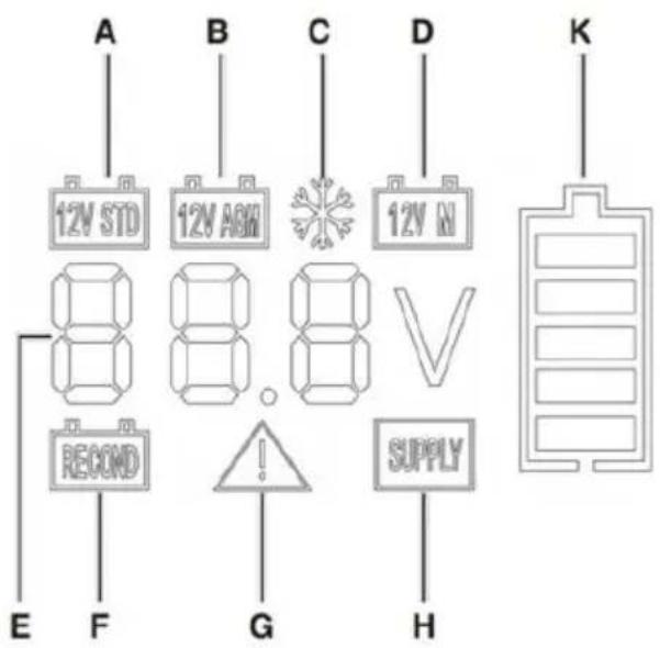 PowerPlus POWX4203 - 2