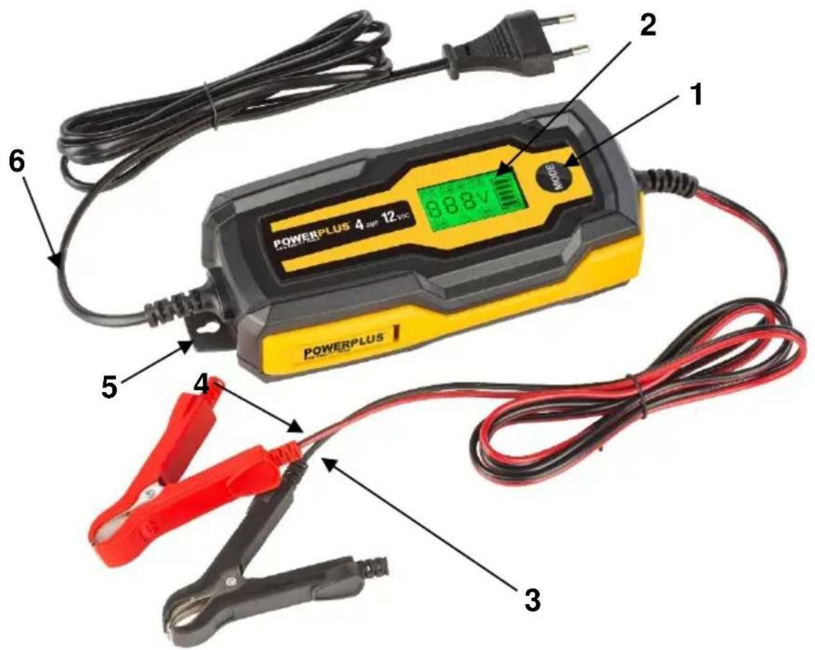 PowerPlus POWX4203 - 1