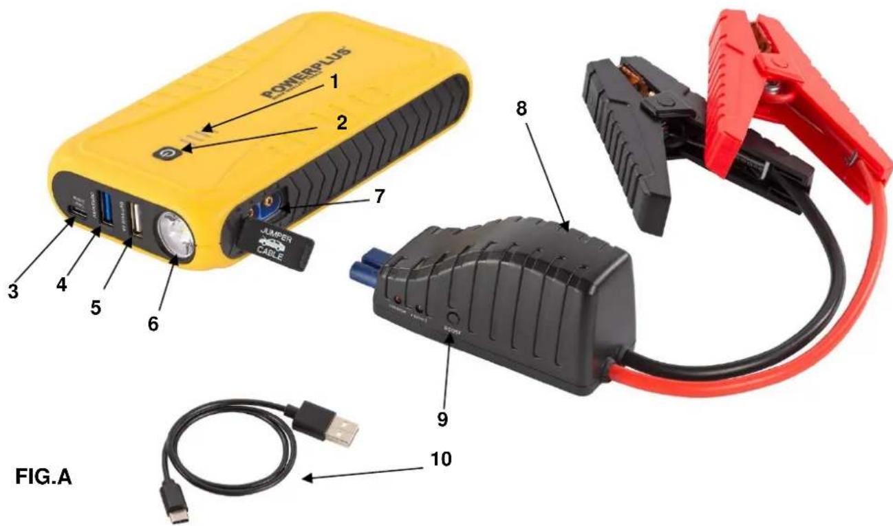 PowerPlus POWX4251 - 1