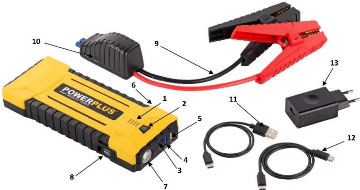 PowerPlus POWX4258 - 1