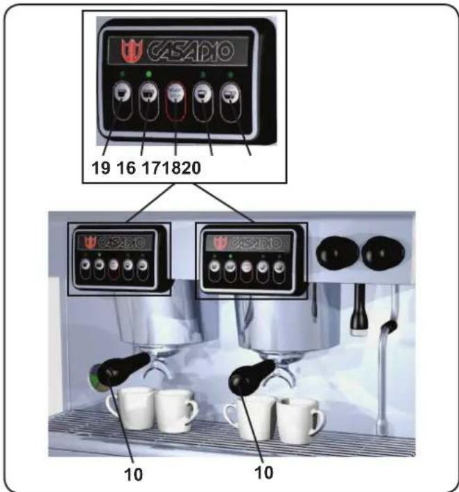 Casadio Dieci A1 - How to access the programming function - 2