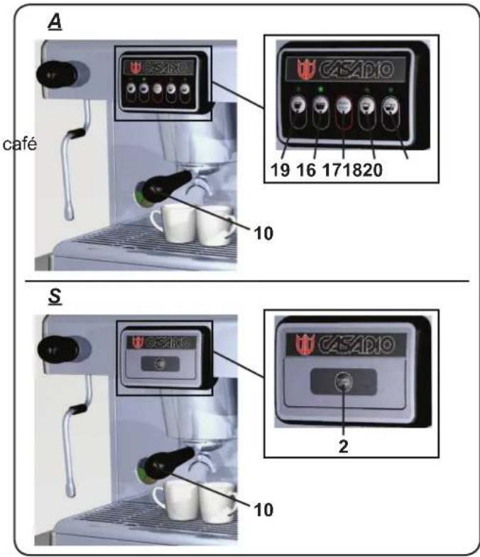 Casadio Dieci A1 - Débit du café - 2
