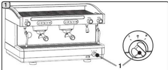 Casadio Quincici - Colocação em funcionamento diária da máquina - 2