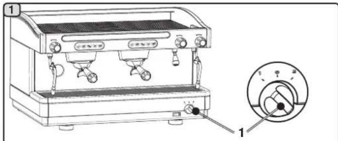 Casadio Quincici - Messa in funzione giornaliera - 2