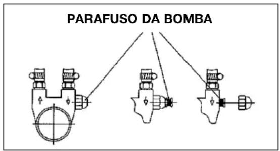 La San Marco 85 SE - RegULAção da pressão de distribuição da bomba - 1