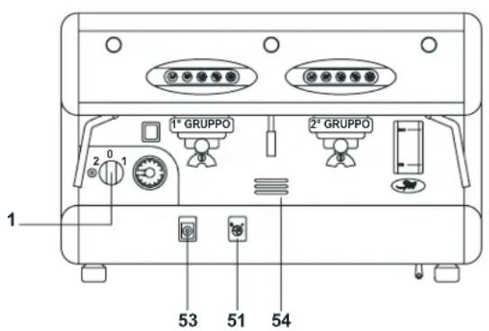 La San Marco 85 SE - Modification du réglage - 1