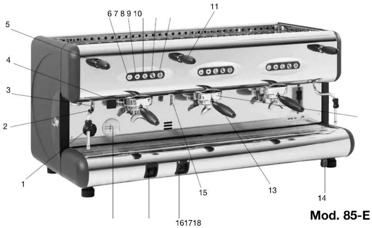 La San Marco 85 SE - Ilustração perspectic dos varios modelos - 2