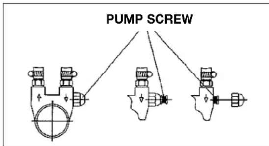 La San Marco 85 SE - Calibration of pump pressure - 1