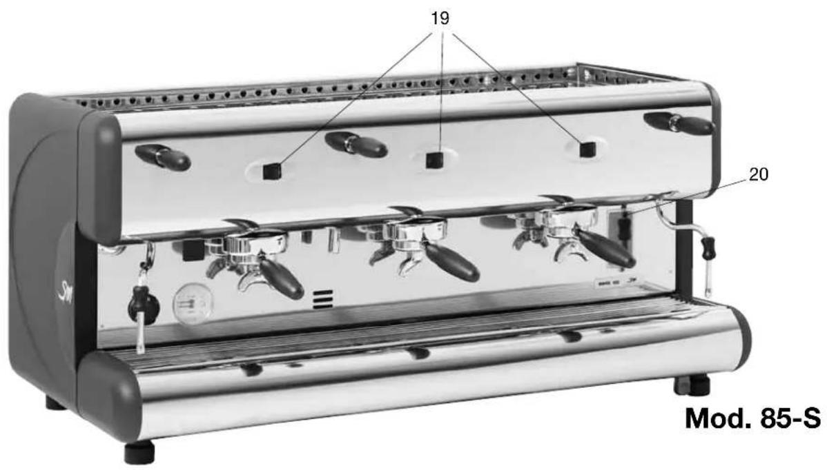 La San Marco 85 SE - Figuras de losDistinctos modelos - 1