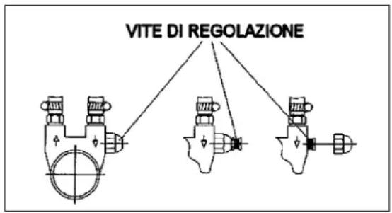 La San Marco 85 SE - Taratura pressione di erogazione pompa - 1