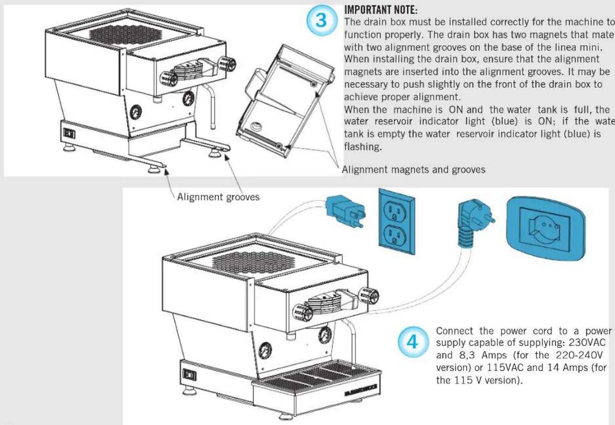 La Marzocco Linea Mini - WARNING - 2