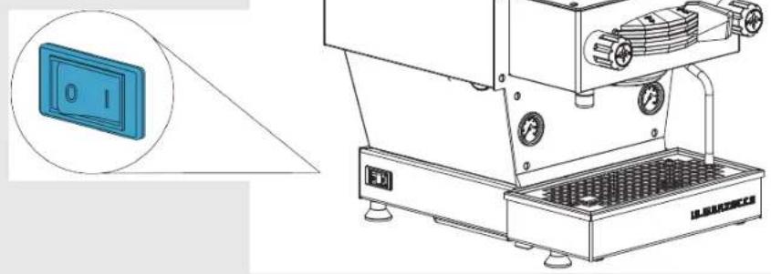 La Marzocco Linea Mini - Attention - 1