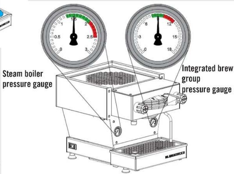 La Marzocco Linea Mini - WARNING - 4