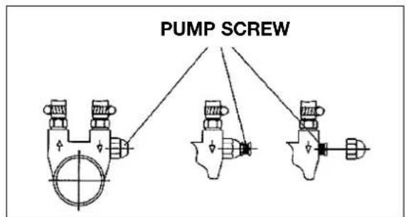 La San Marco Top 85 - Calibration of pump pressure - 1