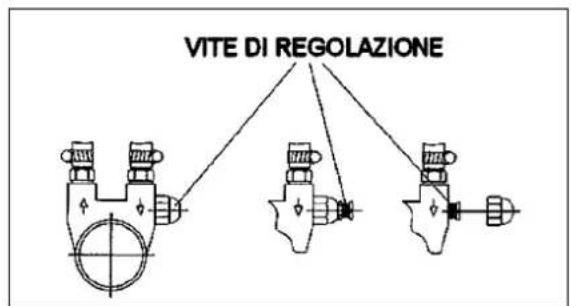 La San Marco Top 85 - Regolazione pressione di erogazione pompa - 1