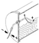 La San Marco Top 85 - Einstellung des Wasserfüllstandsfühlers im Kessel - 1