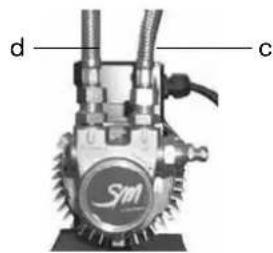 La San Marco Top 85 - EXTERNE PUMPE - 3