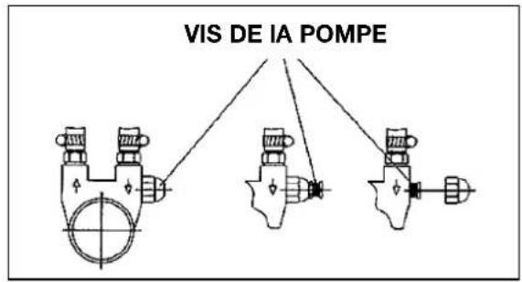 La San Marco Top 85 - Réglage de la pression d'alimentation de la pompe - 1