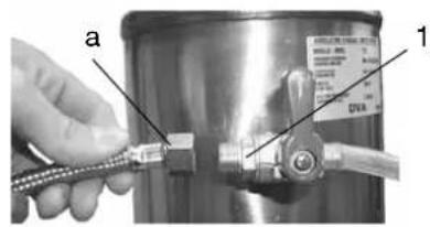 La San Marco Top 85 - EXTERNAL PUMP - 1