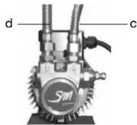 La San Marco Top 85 - EXTERNAL PUMP - 3