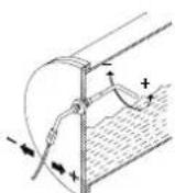 La San Marco Top 85 - Réglage de la sonde niveau d'eau dans la chaudière - 1