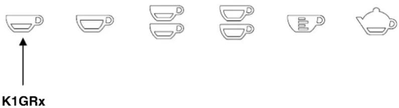 La San Marco New 105 Touch - PROGRAMMIERUNG KAFFEEMENGE - 2