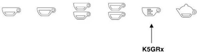La San Marco New 105 Touch - KAFFEEAUSGABE IM DAUERMODUS - 1