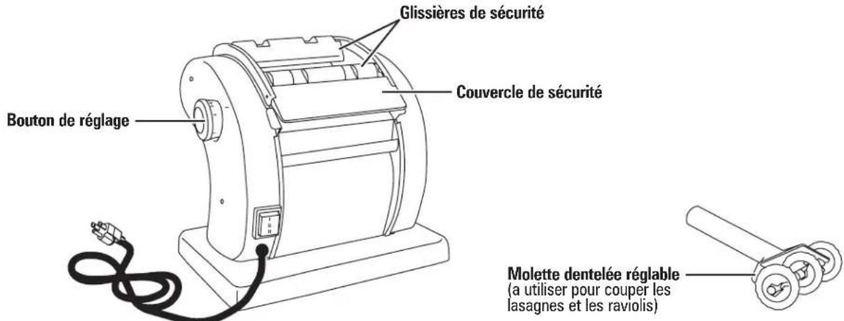 HAMILTON BEACH 86651 - Caracteristiques de la machine à pates - 1