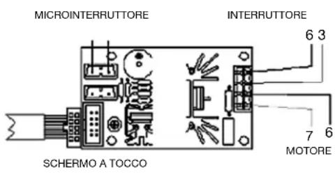 La San Marco SM97 Smart - Collegamento elettrico - 1