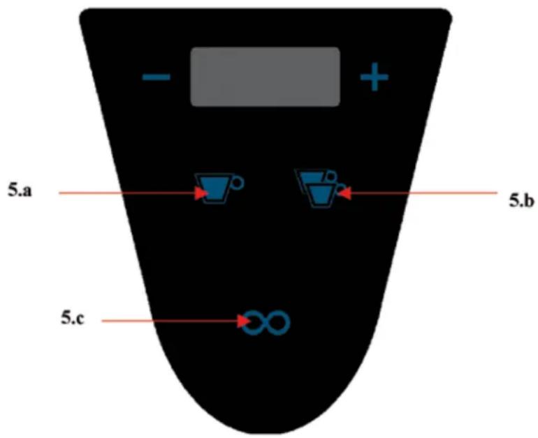 La San Marco SM97 Smart - Stand by - 1