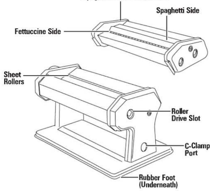 HAMILTON BEACH 86655 - Parts and Features - 1