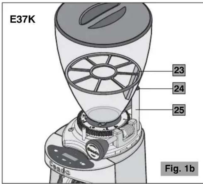 Ceado E37SL - Particularità del modello E37K (Fig. 1b) - 2