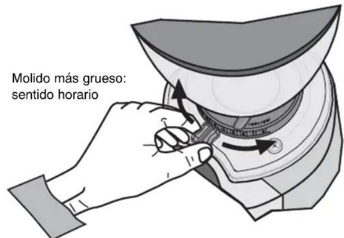 Ceado E37R - REGULACION MOLIDO - 2