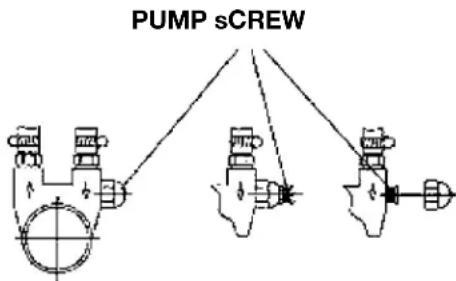La San Marco Duale Class - Adjustment of pump serving pressure - 1