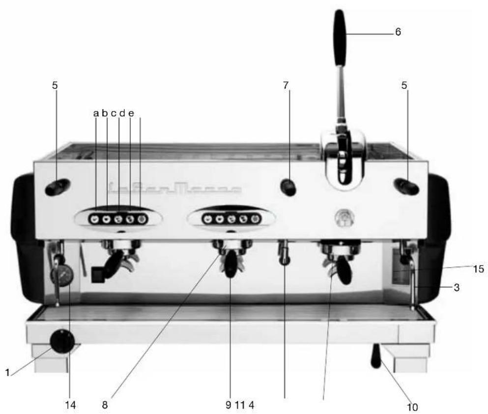 La San Marco Duale Class - Description de la machine - 1