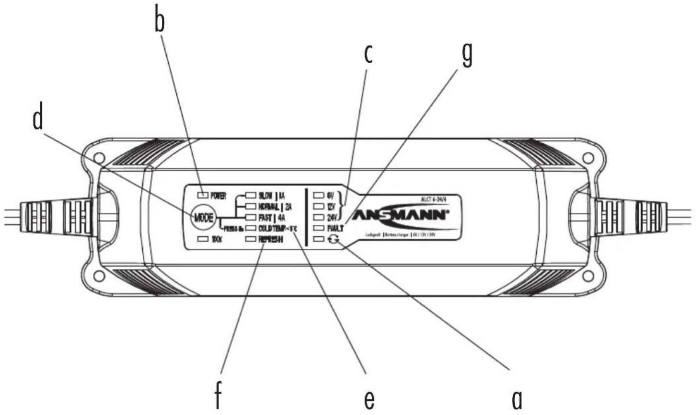 ANSMANN ALCT 6244 - 2