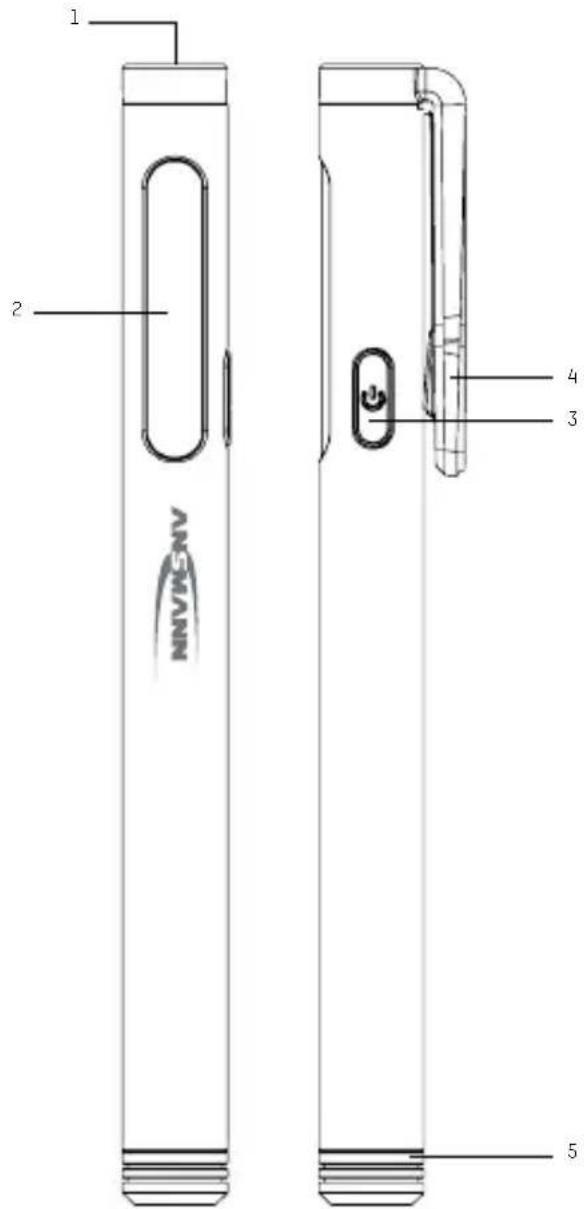 ANSMANN PL130B - BEDIENUNGSANLEITUNG OPERATION MANUAL - 1