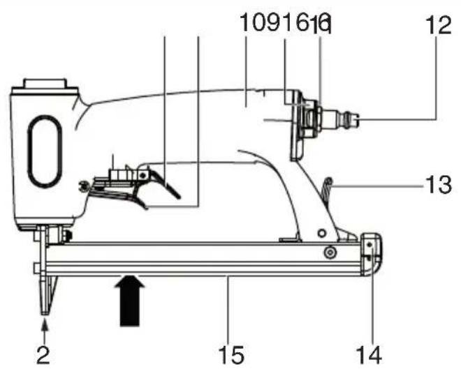 METABO DSN 50 - 2