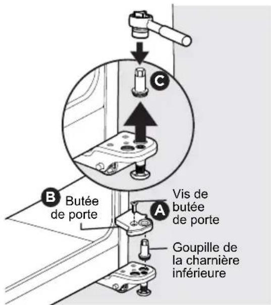 FRIGIDAIRE FFUE2024AN - Remarque - 2
