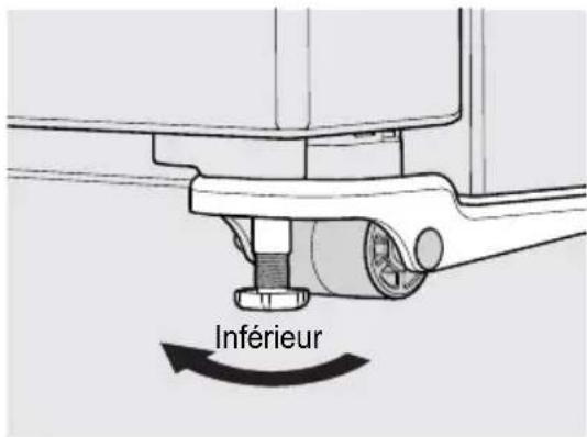 FRIGIDAIRE FFUE2024AN - Réglage du support anti-basculement : - 1