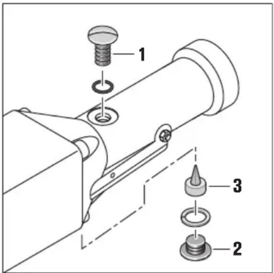 Fein STS 325 R - Instandhaltung und Kundendienst. - 1