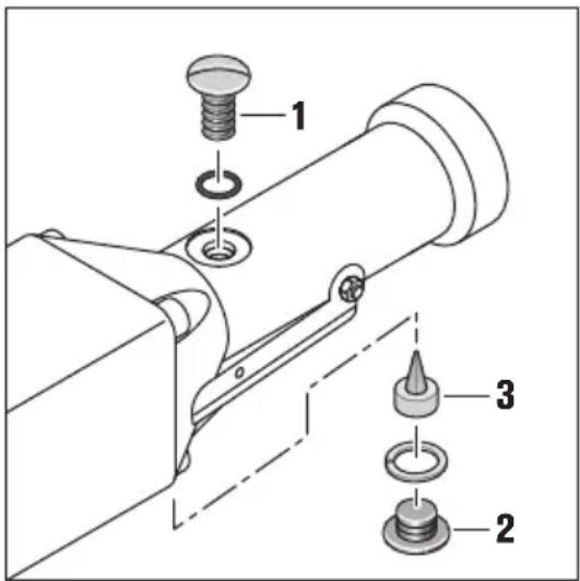 Fein STS 325 R - Correct setting of the oiler: - 1