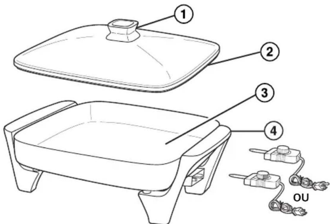 PROCTOR SILEX 38526PS - Pièces et caractéristiques - 1