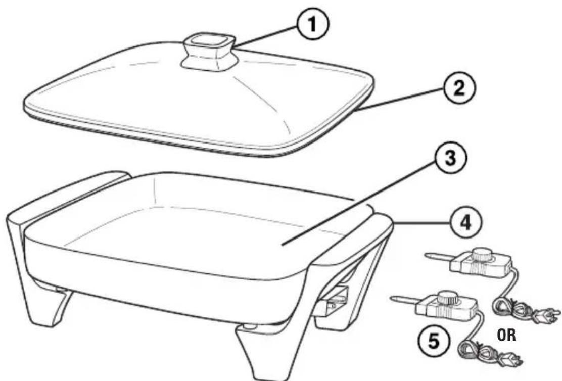 PROCTOR SILEX 38526PS - Parts and Features - 1