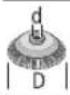 BOSCH GWS 17125 SB Professional - Accessoires de meulage utilisables - 6