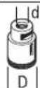 BOSCH GWS 17125 SB Professional - μέγ. [mm] [mm] [°] - 9
