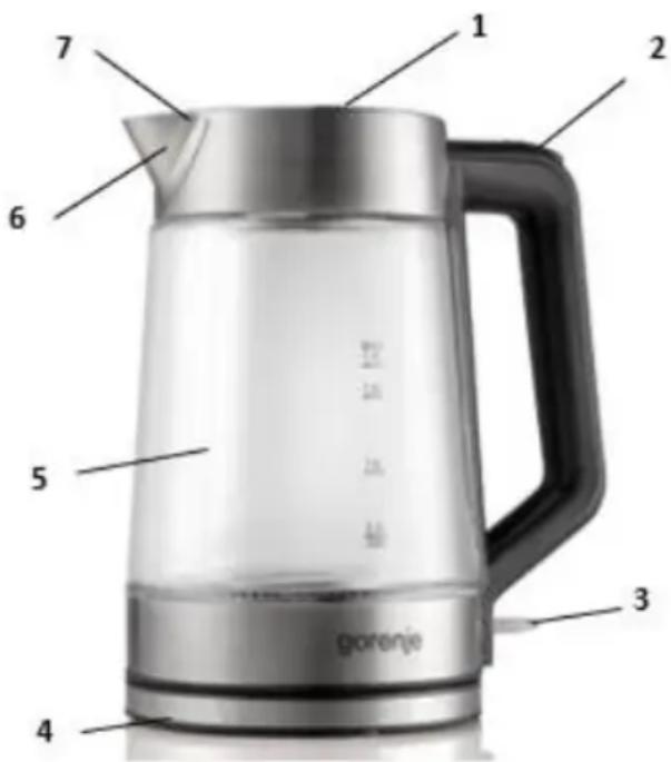 GORENJE K17GED - 1