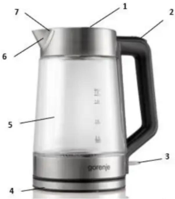 GORENJE K17GED - Beschreibung - 1