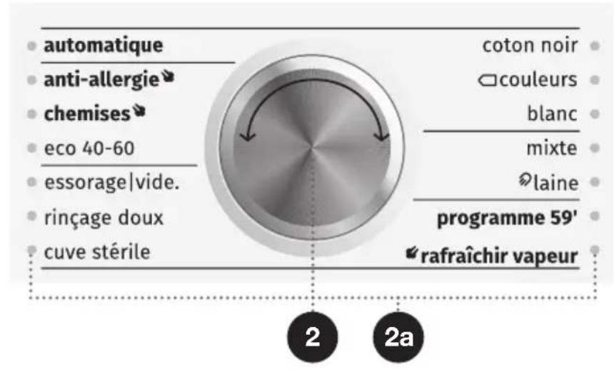 automatique anti-allergie chemises eco 40-60 essorage|vide. rinçage doux cuve stérile coton noir couleurs blanc mixte laine programme 59' rafraîchir vapeur 2 2a