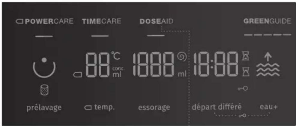POWERCARE TIMECARE DOSEAID GREENGUIDE — — — — 88°C conc. ml 1888 ml 18:00 = temp. essorage départ différé eau+ prélavage